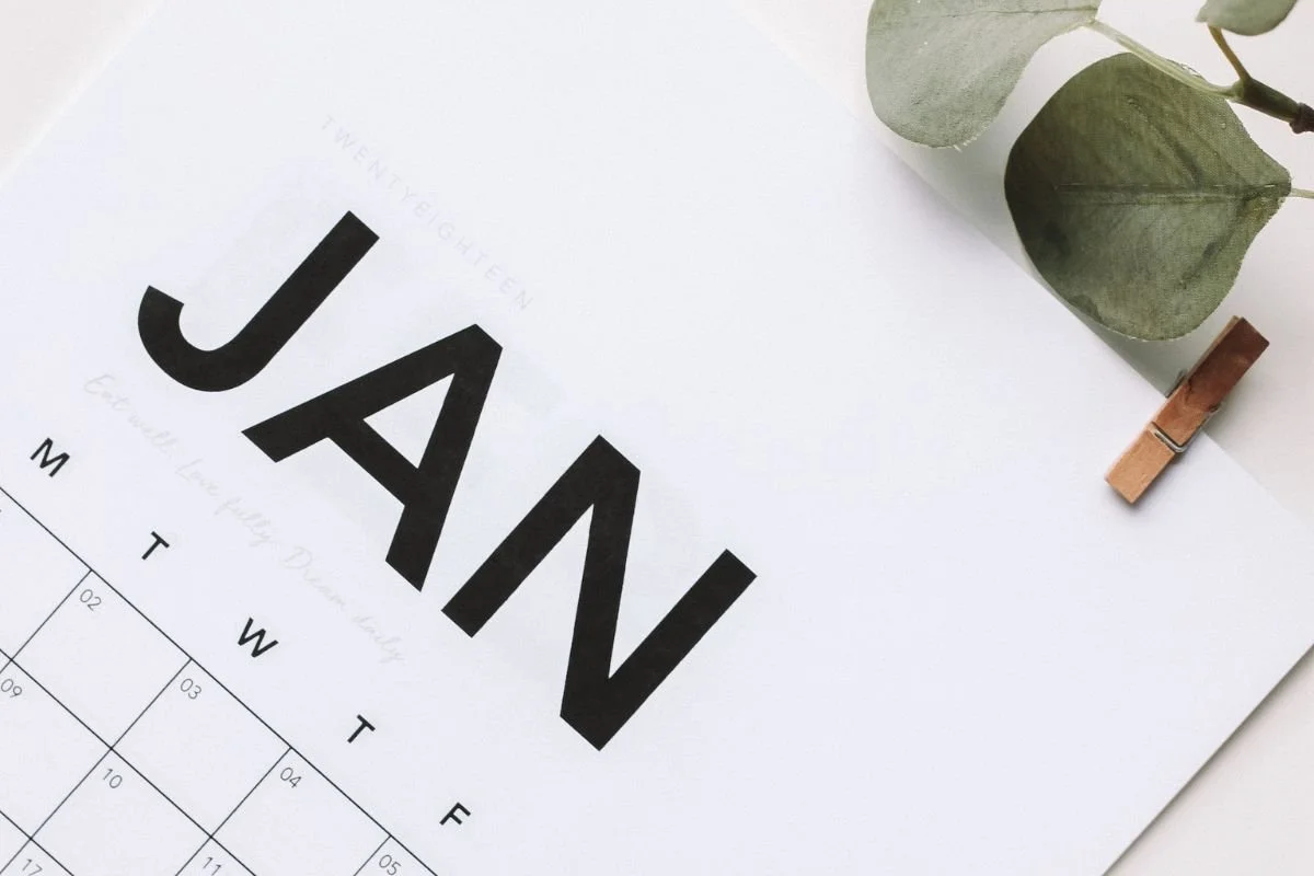 A Complete Guide to Setting New Years Resolutions