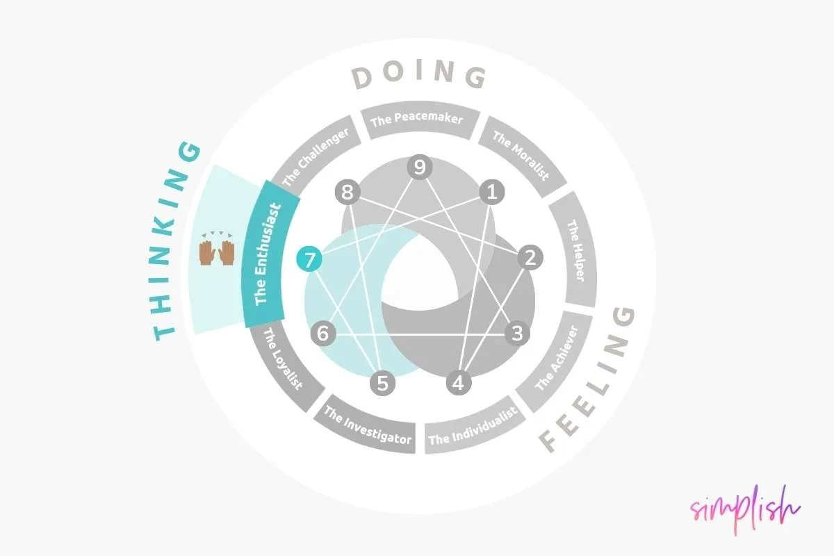 Enneagram Type 7: The Enthusiast