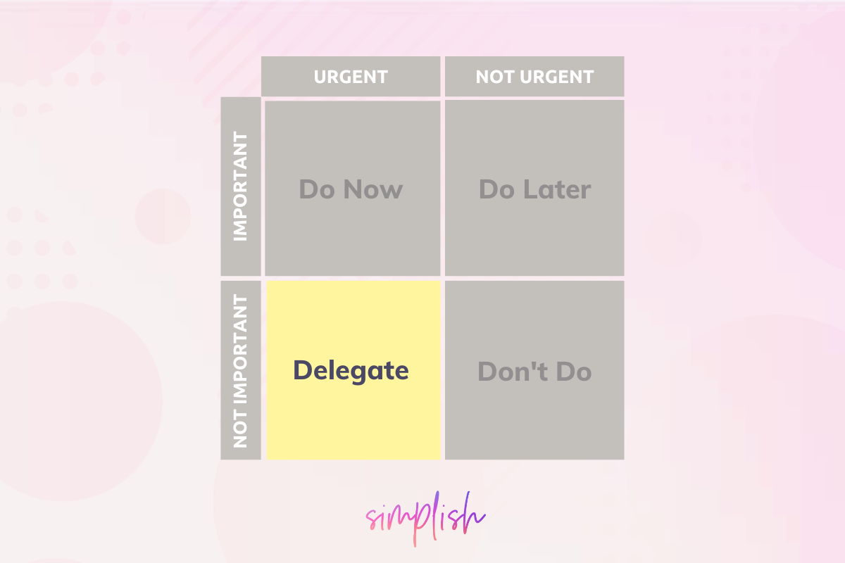 The Time Management Matrix: Do Less (with More Confidence)