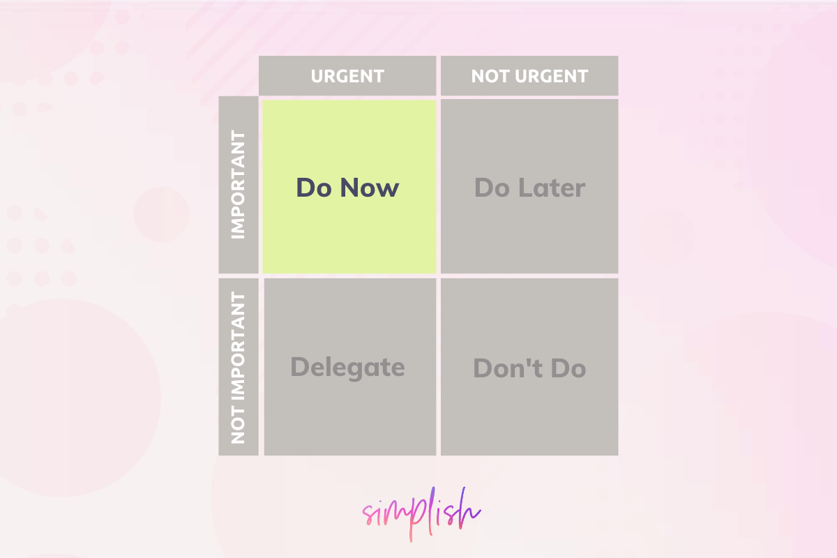 The Time Management Matrix: Do Less (with More Confidence)