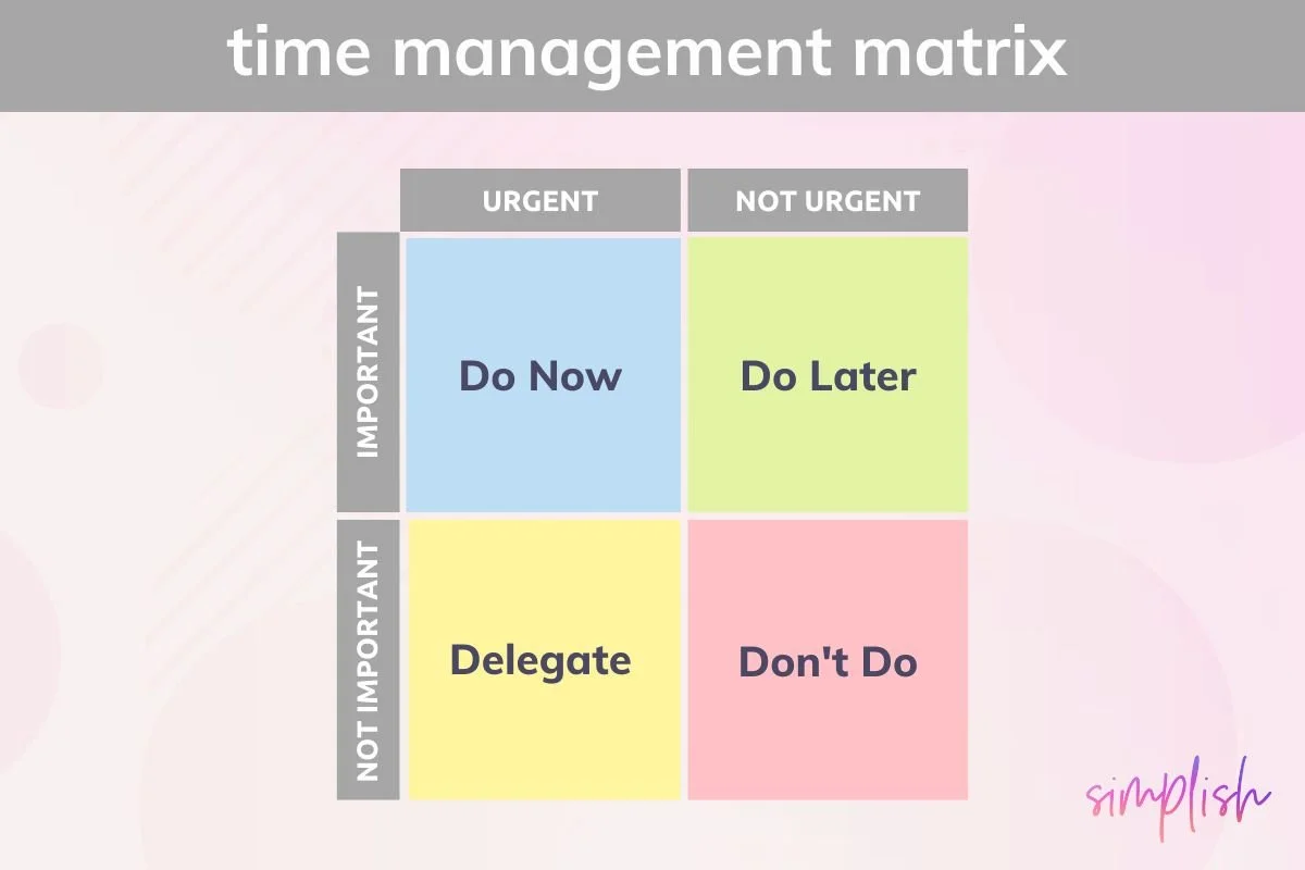 Simplish Strategies: How to Prioritize Tasks
