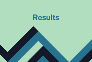 Final Results 16.10.20