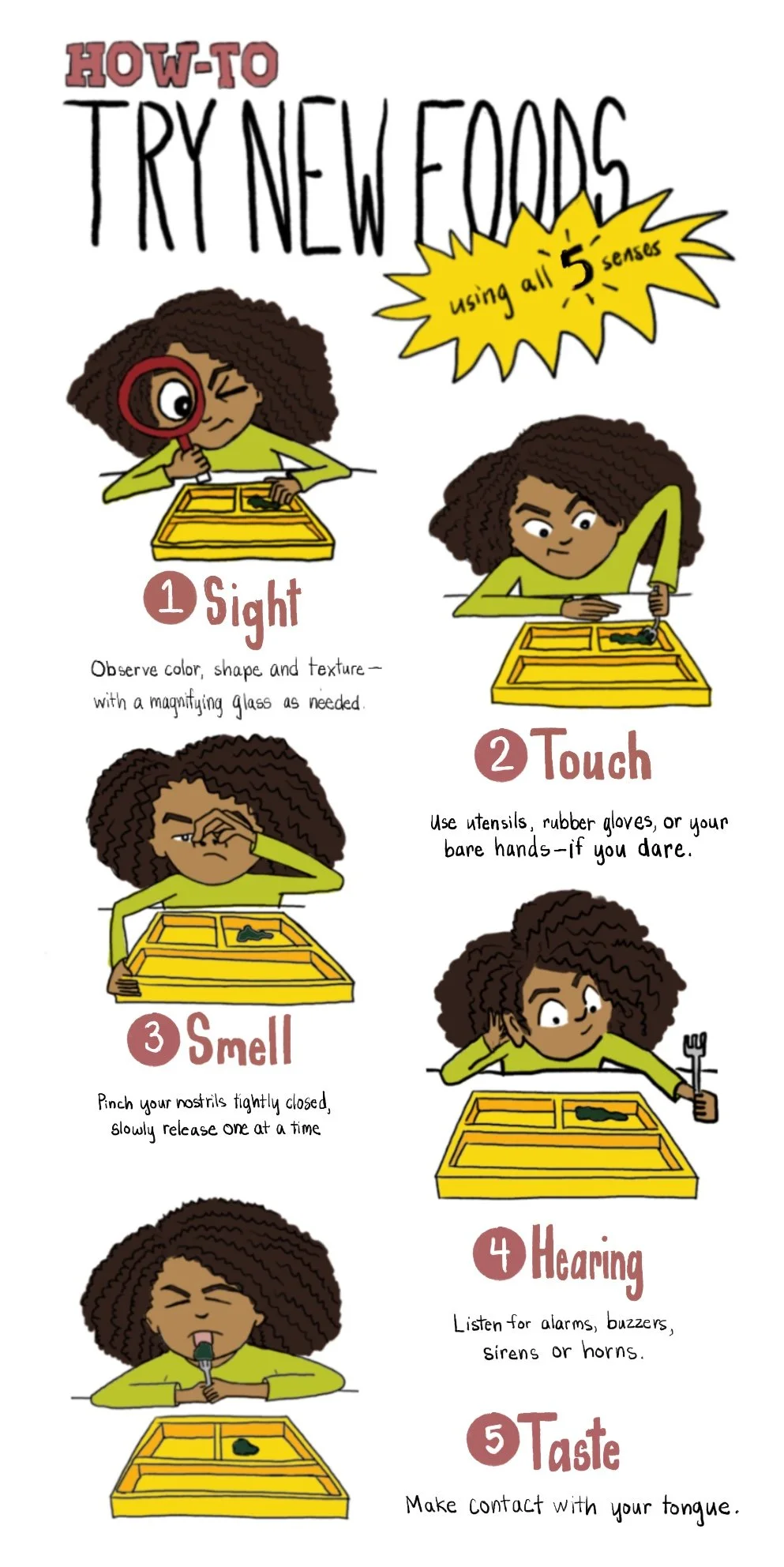 HowToTryNewFoods.jpg