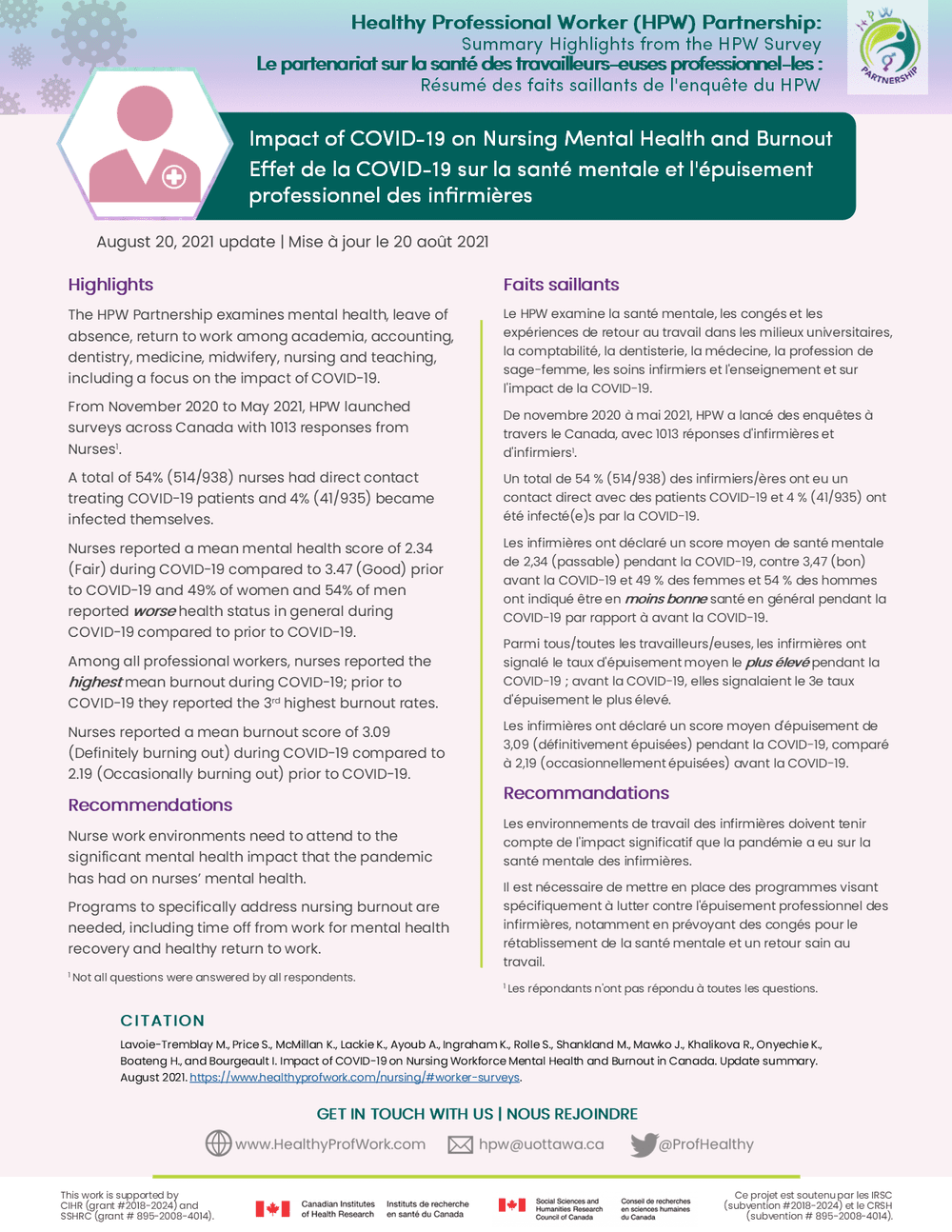 Hpw Infographics Healthy Professional Worker Partnership