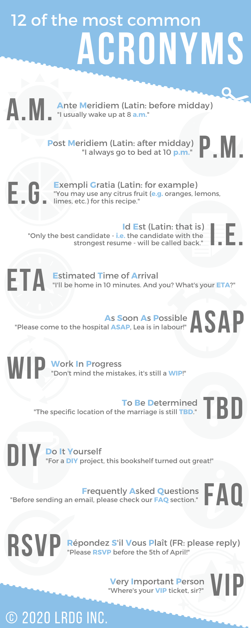 130 Social Media Acronyms and Slang You Need to Know