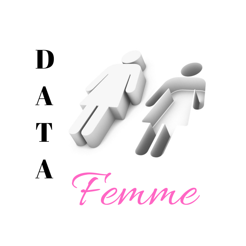 Intro to Data Femme
