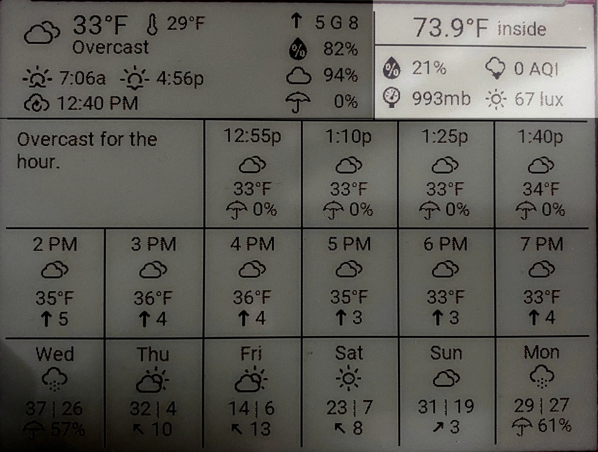The top right of the screen is where the indoor data lives. This is also where weather alerts live, if one is active. The temperature headlines the section, and remains visible if an alert is active (unlike in PyWeather 2). Detailed data about the