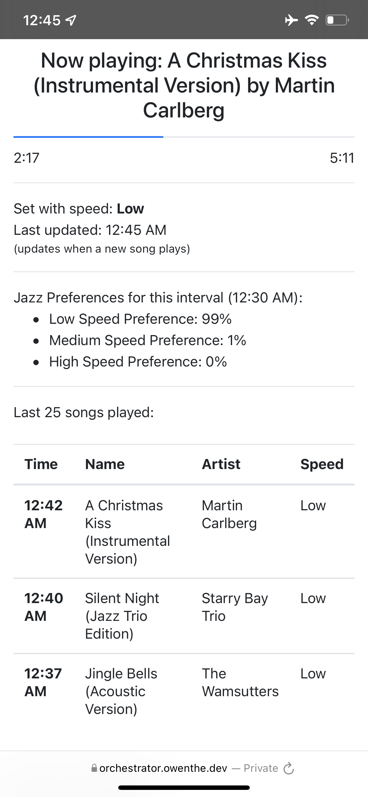  I also made sure the music orchestrator looked good on mobile devices. As you can see here, it looks good. 