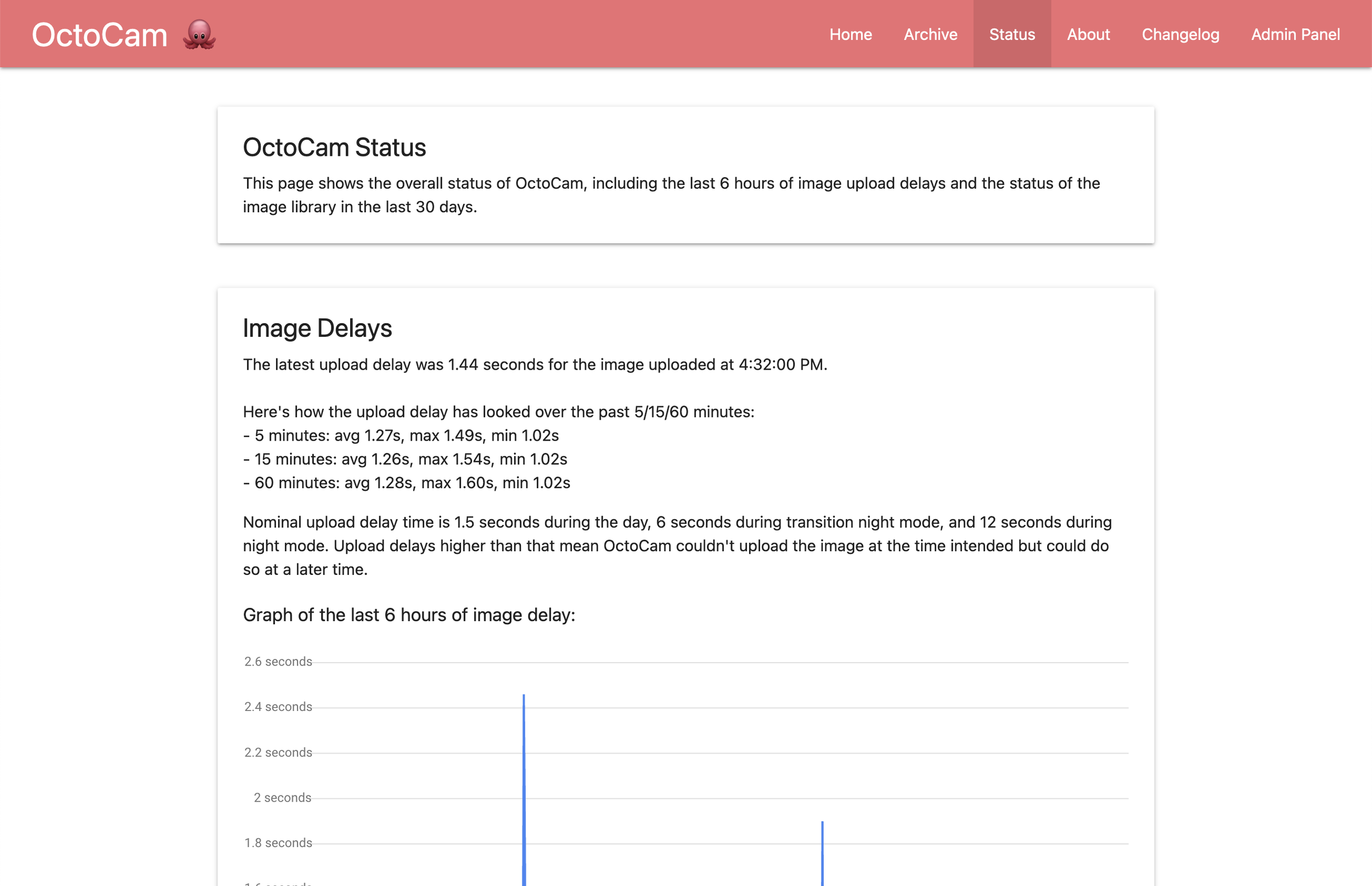 Moving on, let’s take a look at the OctoCam status page! This page was mostly made for me to keep an eye on OctoCam’s operations, but there’s some cool things going on here.