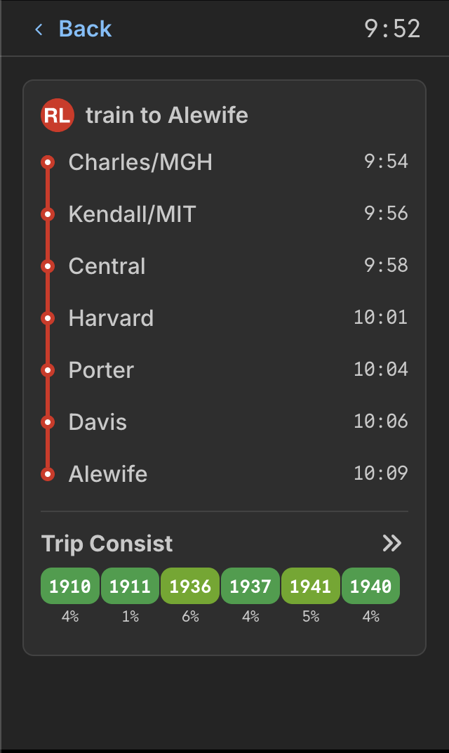  For new trains that support occupancy data (some Red Line trains, all Orange Line trains), the trip consist comes alive with colors indicating the occupancy percentages for each car. Each color means something slightly different (going from many sea