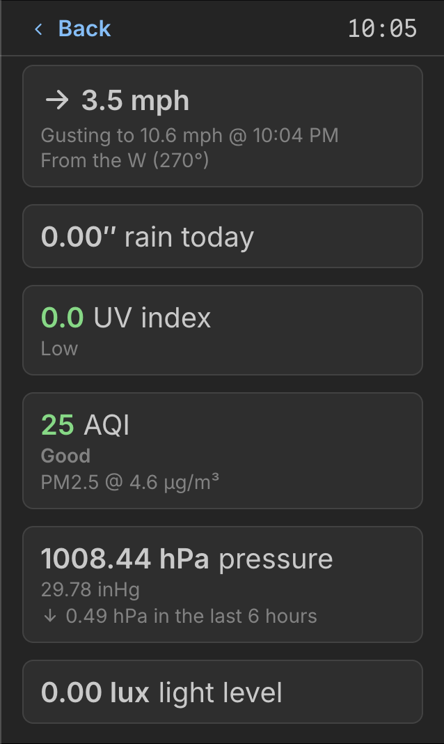  Further down the screen, rather than have a header for each section, then show the reading, I make it part of the same row so it flows like natural text. In my opinion it is giving 2010s UI vibes (like Windows 8 or something), but it works! 