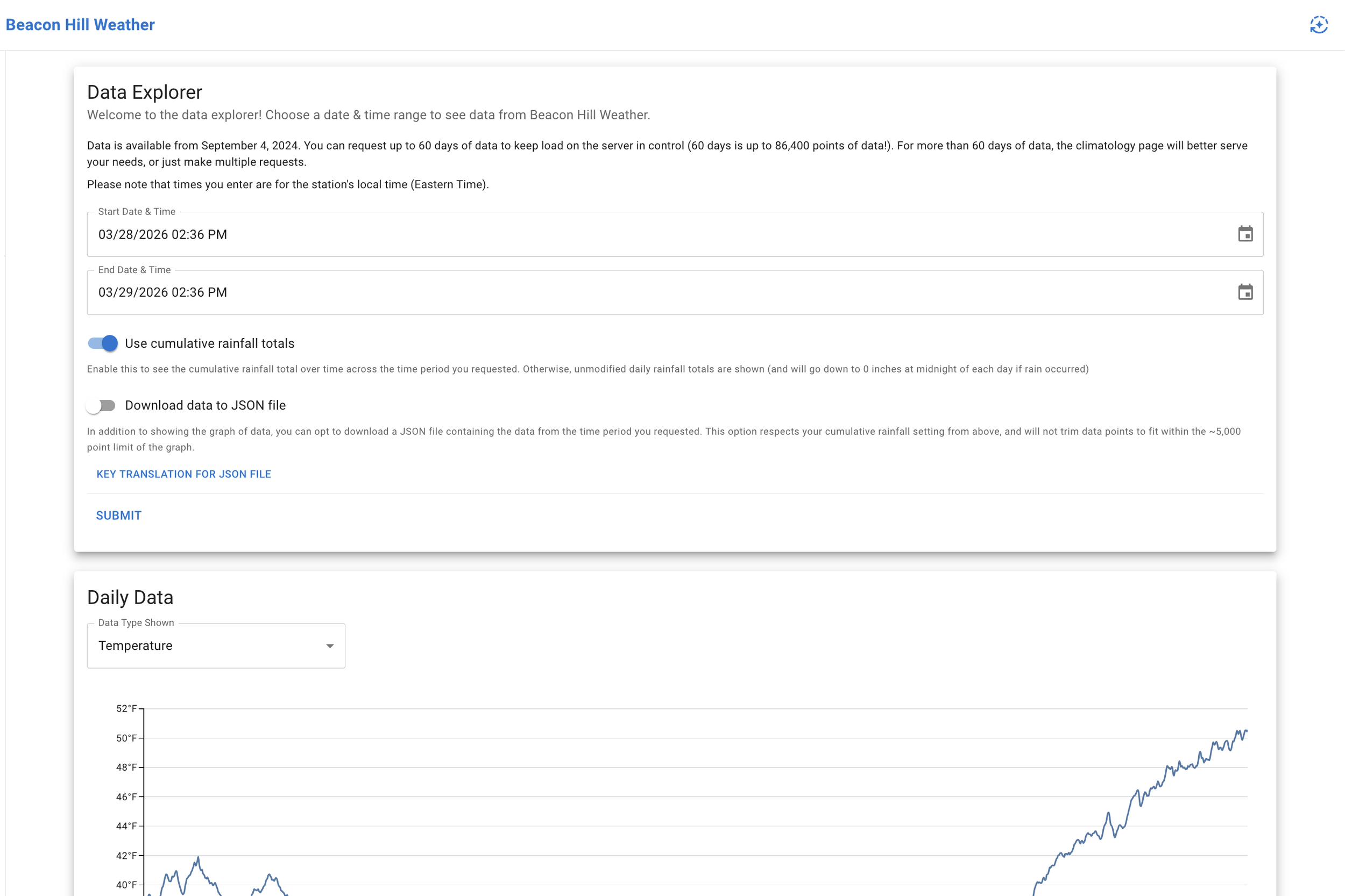 The next page on Beacon Hill Weather is the data explorer page. This is where anyone can query data from Beacon Hill Weather for any time range, up to 60 days (to prevent my server from exploding with all the Pydantic validations). Once you hit subm