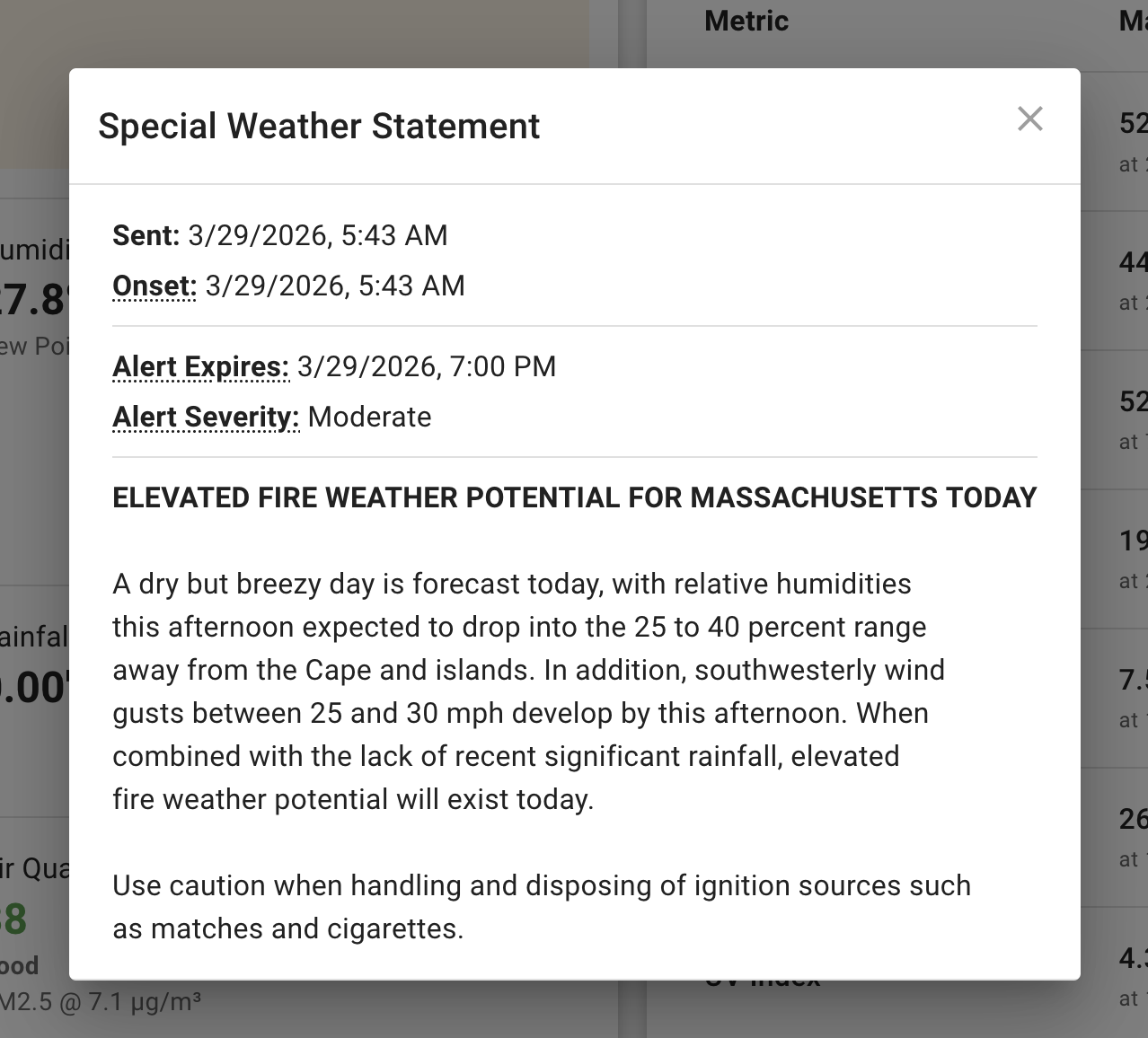  When clicking on any NWS alert’s more info button, a modal pops up that shows you details about when the alert was sent, the onset time, expiry data, and severity. The alert text is also shown verbatim from the NWS. 