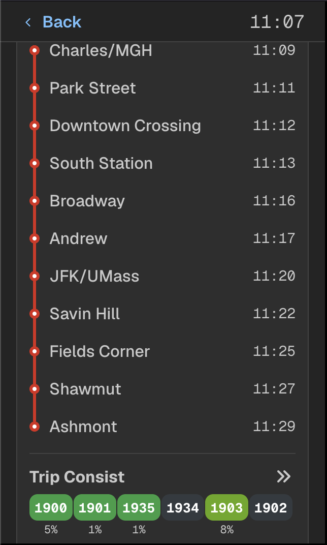  Once expanded, you see all the stops along with the time that it is scheduled to arrive. Below that, you see the trip consist serving your trip. For all Orange Line trains and new Red Line trains, this shows the occupancy of each car (if available, 