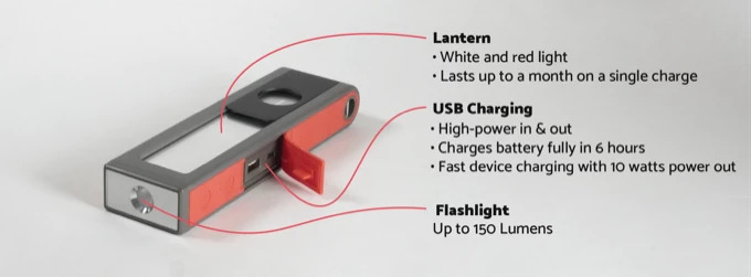 HELIO with description of lantern, USB charging and flashlight