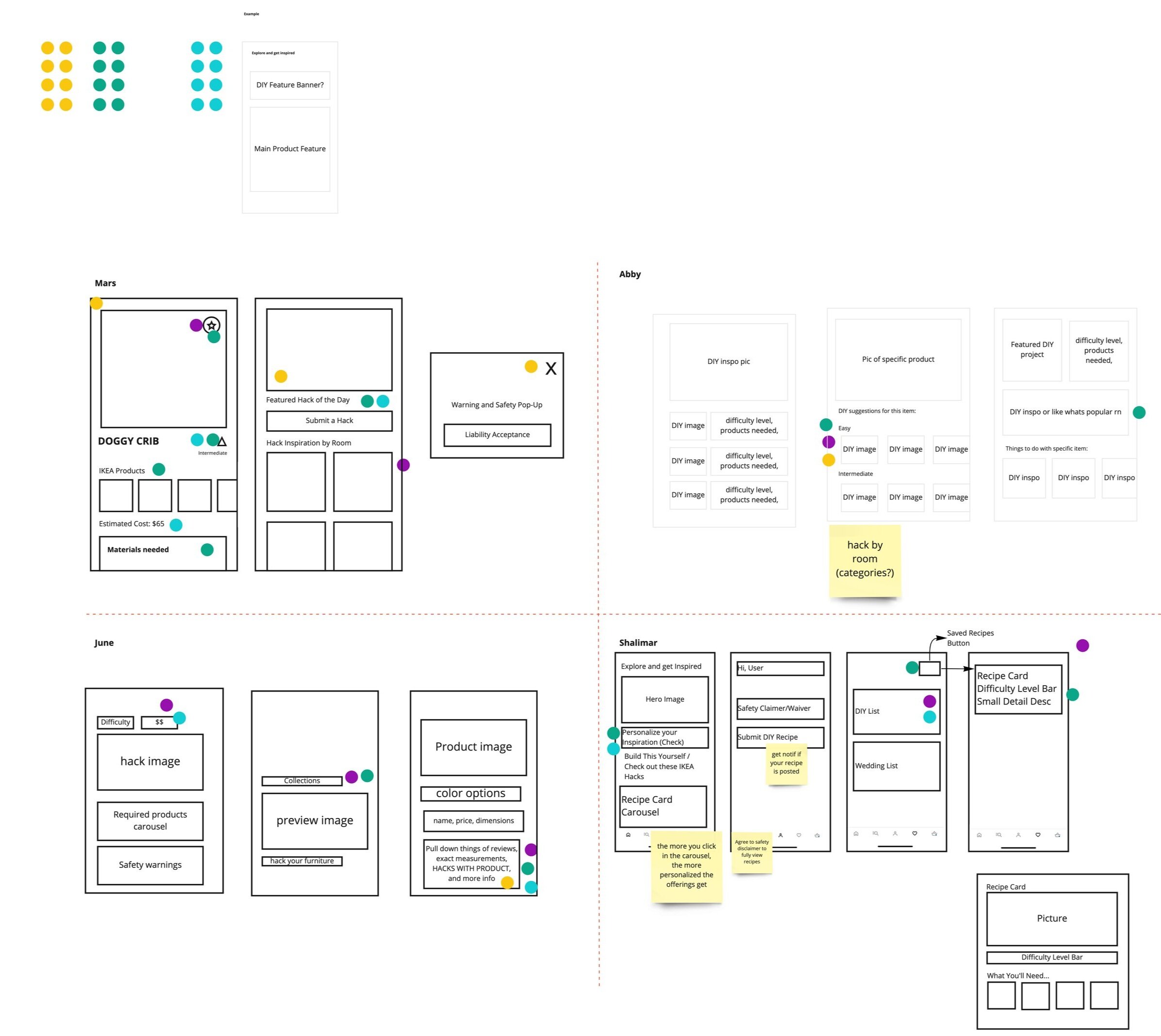 2021+Intern+Project+-+Low+Fidelity+Wireframes+-+R1.jpg