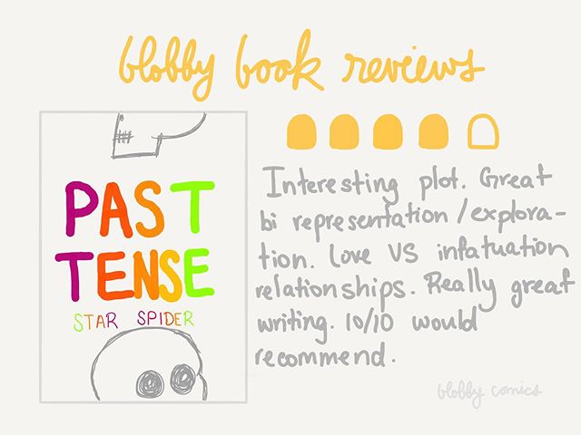 Past Tense by @musing_star 
Rating: 4/5

I really loved the writing in this book. All the feelings and scenarios the protagonist was going through were described so vividly and so well it felt like I WAS her. The feelings of dread regarding her mothe