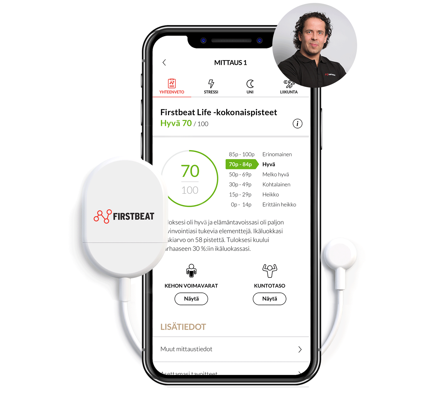 Firstbeat Life ja sitä edeltänyt Hyvinvointianalyysi, ovat Euforian valmentajien tärkeitä työkaluja jo 14 vuoden ajalta.