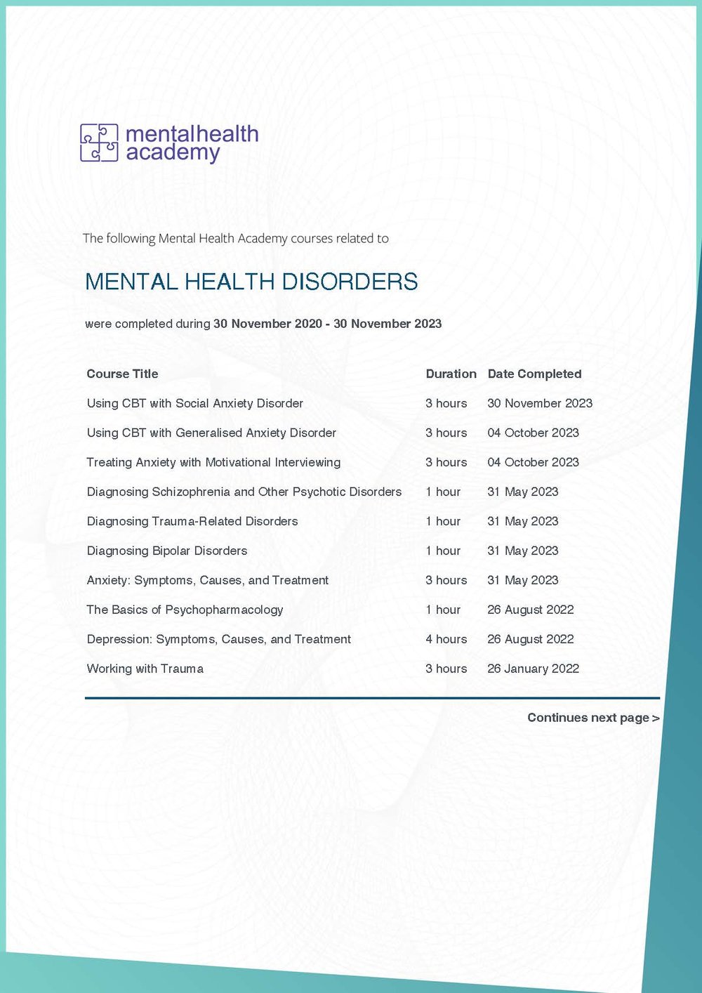 Mental Health Disorders Certificate (1)_Page_2.jpg