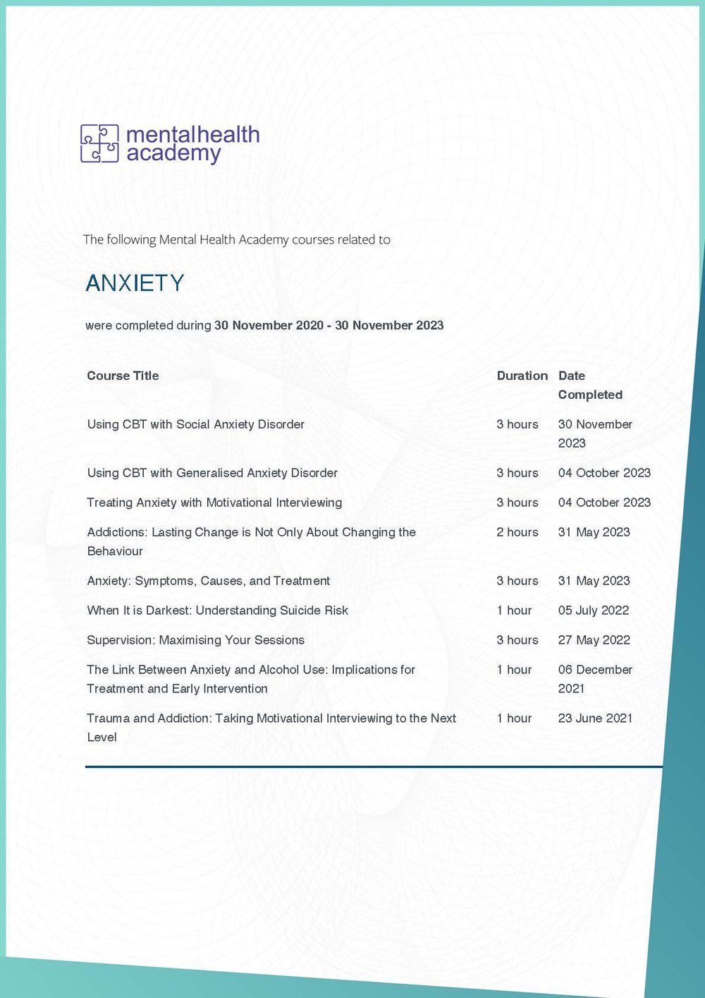 Anxiety Certificate_Page_2.jpg