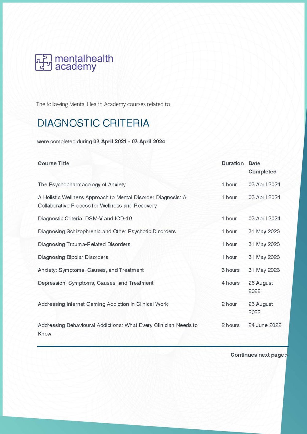 Diagnostic Criteria Certificate (1)_Page_2.jpg