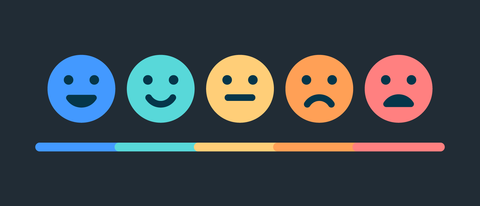 Feedback Update