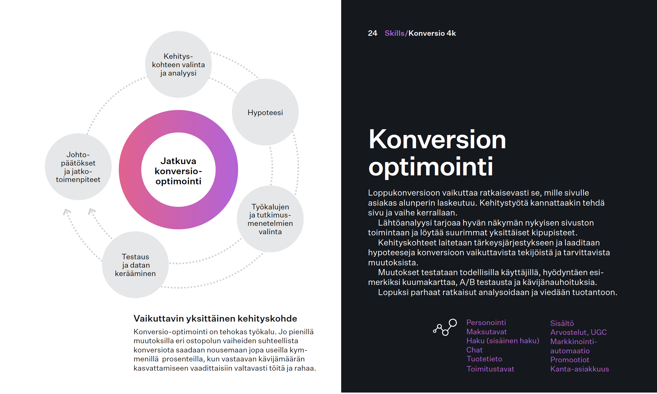 Näyttökuva 2024-08-12 kello 12.00.33.png