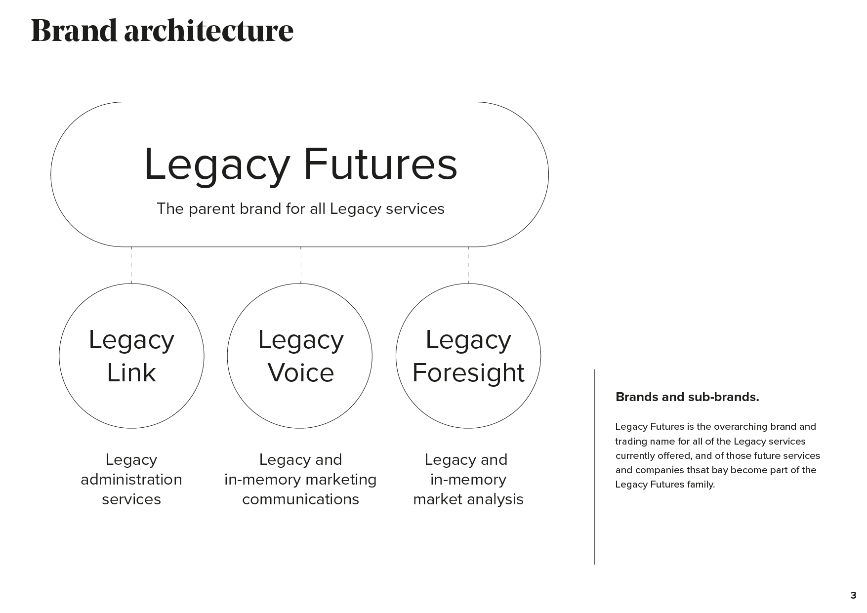 LegacyFuture_BrandPack-04.png