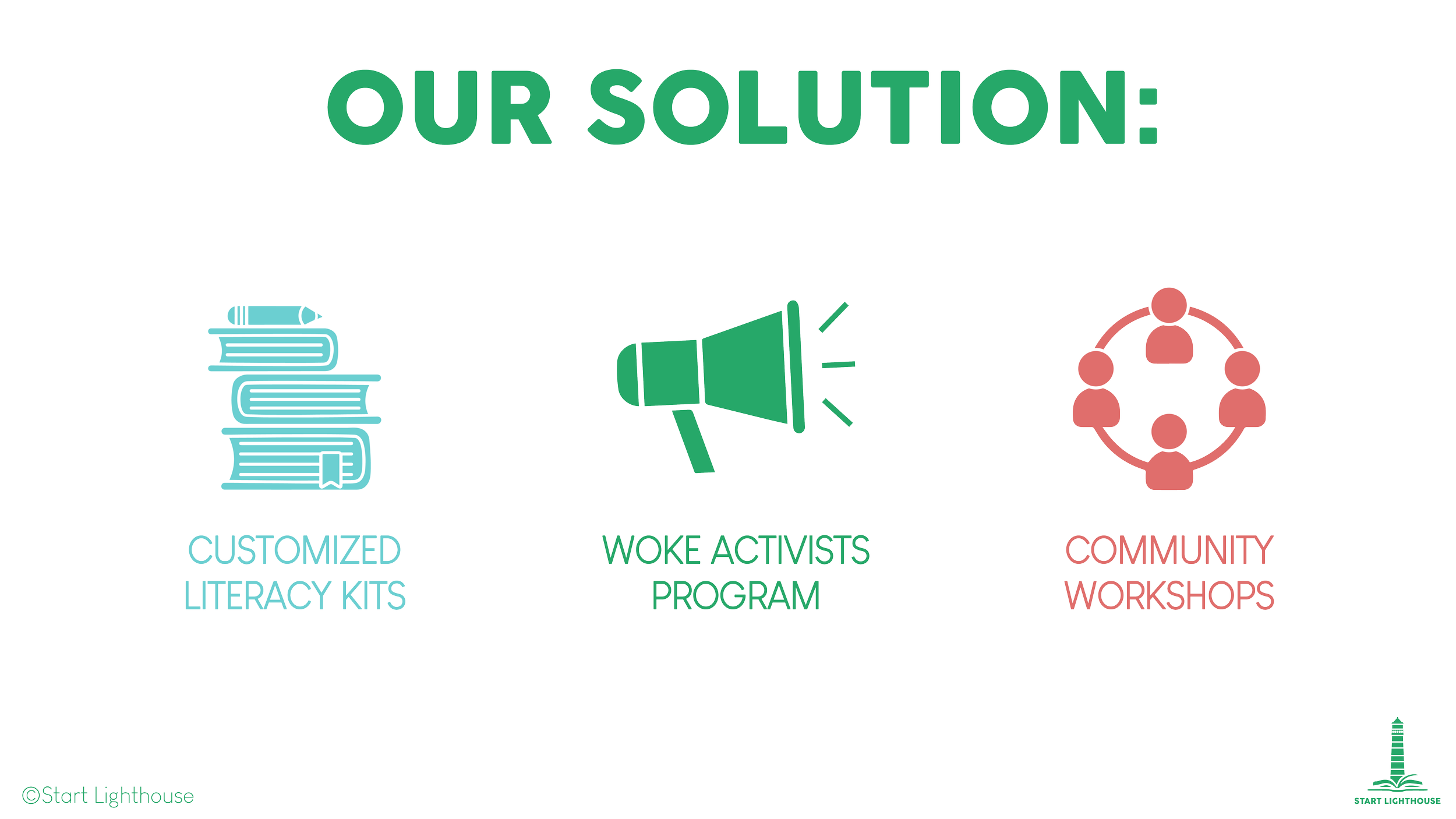 Start Lighthouse 2 [Recovered]-17.png