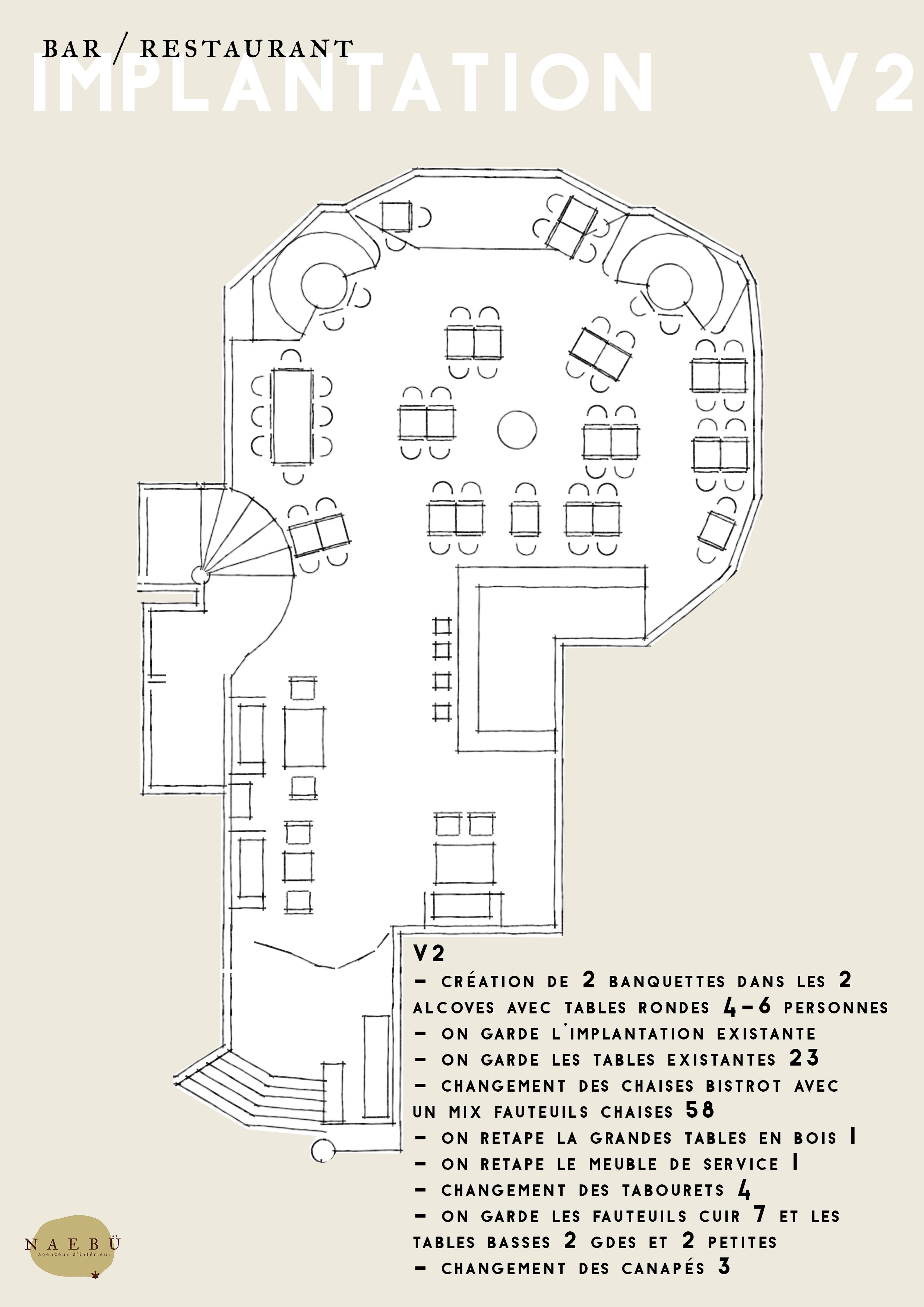 2,1 - Implantation meubles V2.jpg