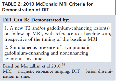 McDonald Criteria for Dx of MS — RadClarity
