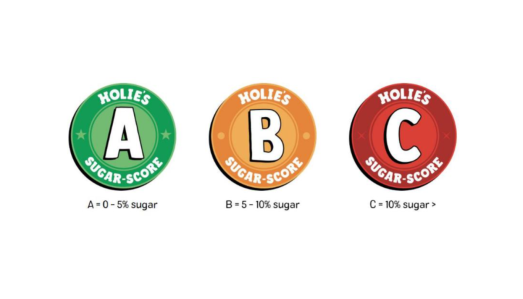 Holie Foods / Lotus – Een zoete overwinning voor transparantie over suiker