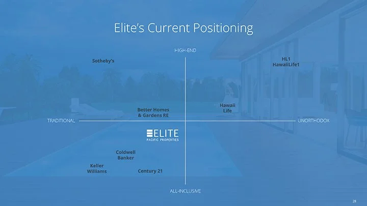 EPP Revelations _ Creative Strategy_Page_28.jpg