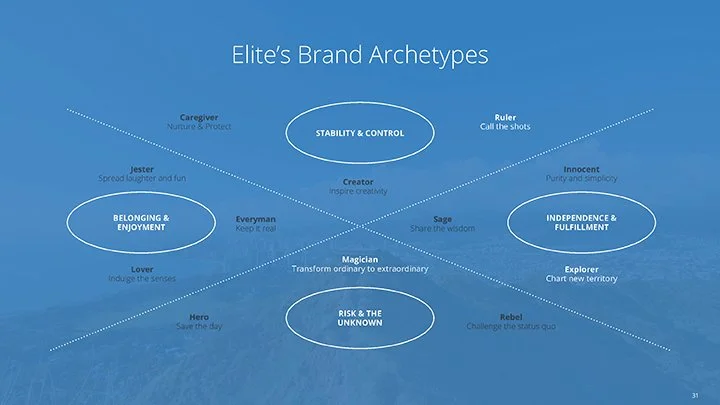 EPP Revelations _ Creative Strategy_Page_31.jpg