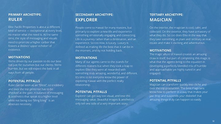 EPP Revelations _ Creative Strategy_Page_32.jpg