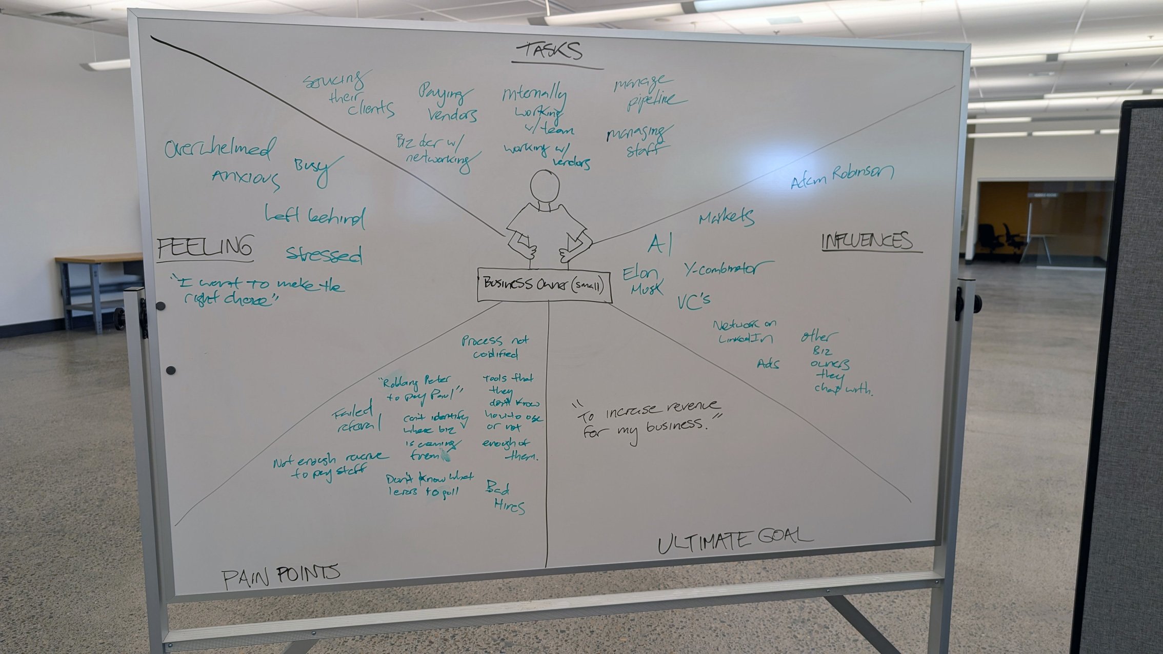 whiteboard-empathy.jpg