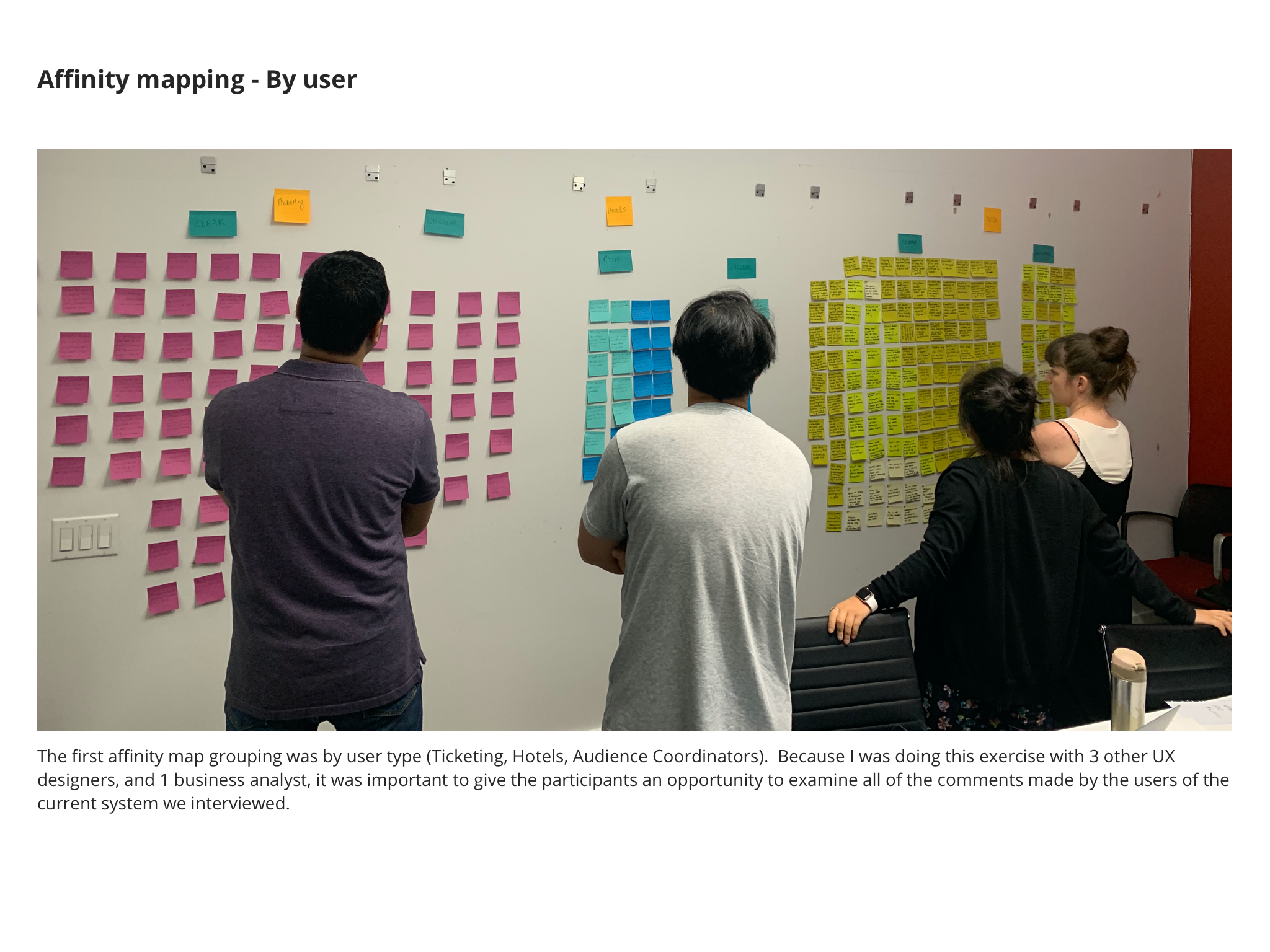  The first affinity map grouping was by user type (Ticketing, Hotels, Audience Coordinators). Because I was doing this exercise with 3 other UX designers, and 1 business analyst, it was important to give the participants an opportunity to examine all