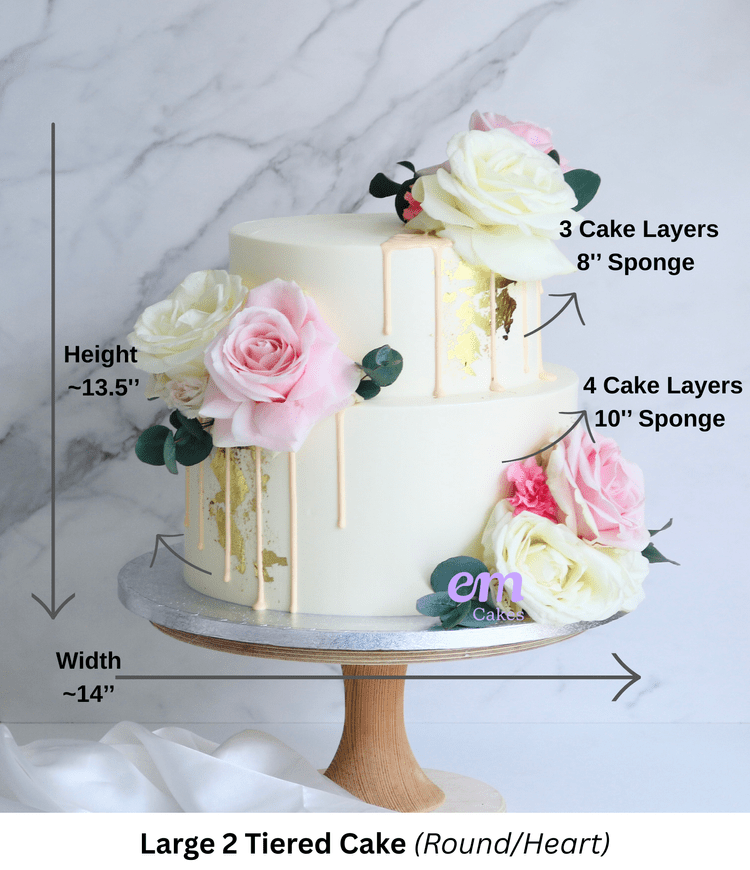 Cake Size Guide | Em Cakes