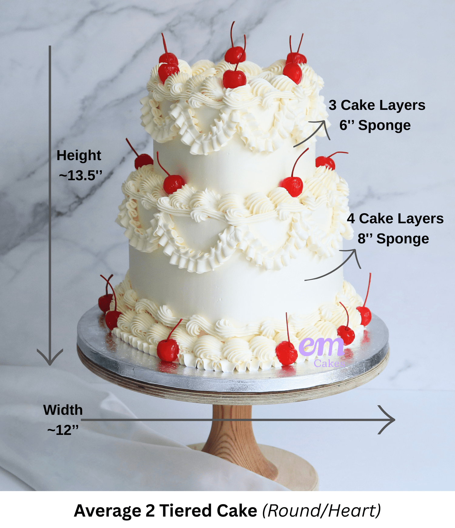 Cake Size Guide | Em Cakes