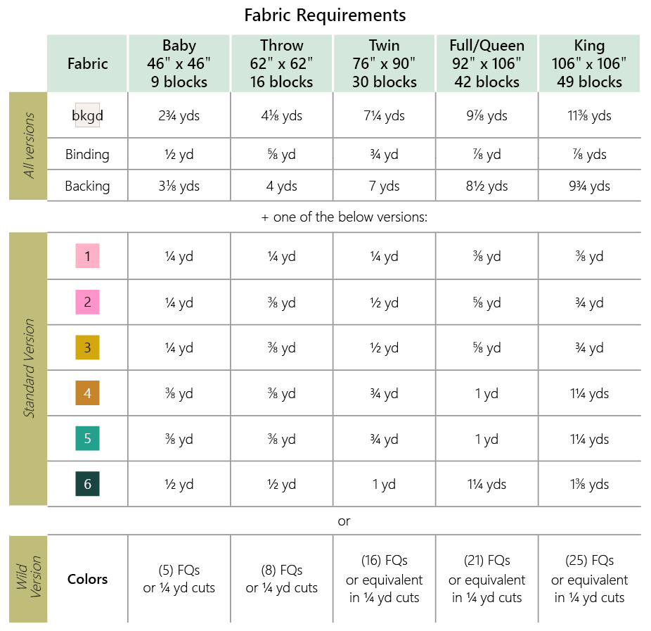 Grow Wild Quilt Pattern (Download) — Eudaimonia Studio
