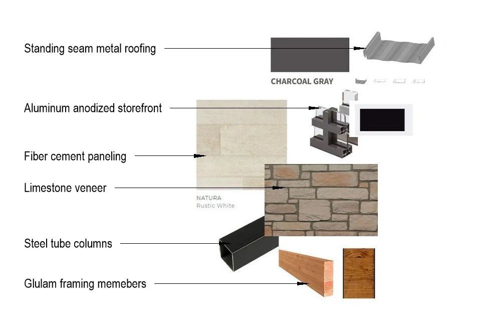 Exterior material palette with callouts.jpg