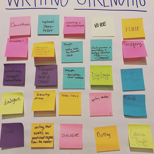 Celebrating our strengths. So inspired by this group of writers. #inkandpaper2019 #inkandpaperwriters #writersofinstagram