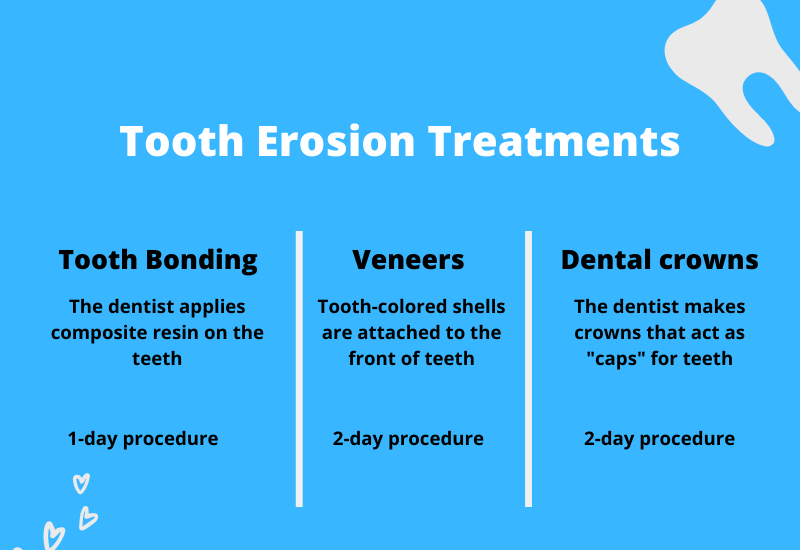 Translucent Teeth Causes Treatment And Prevention Roach Family Dentistry