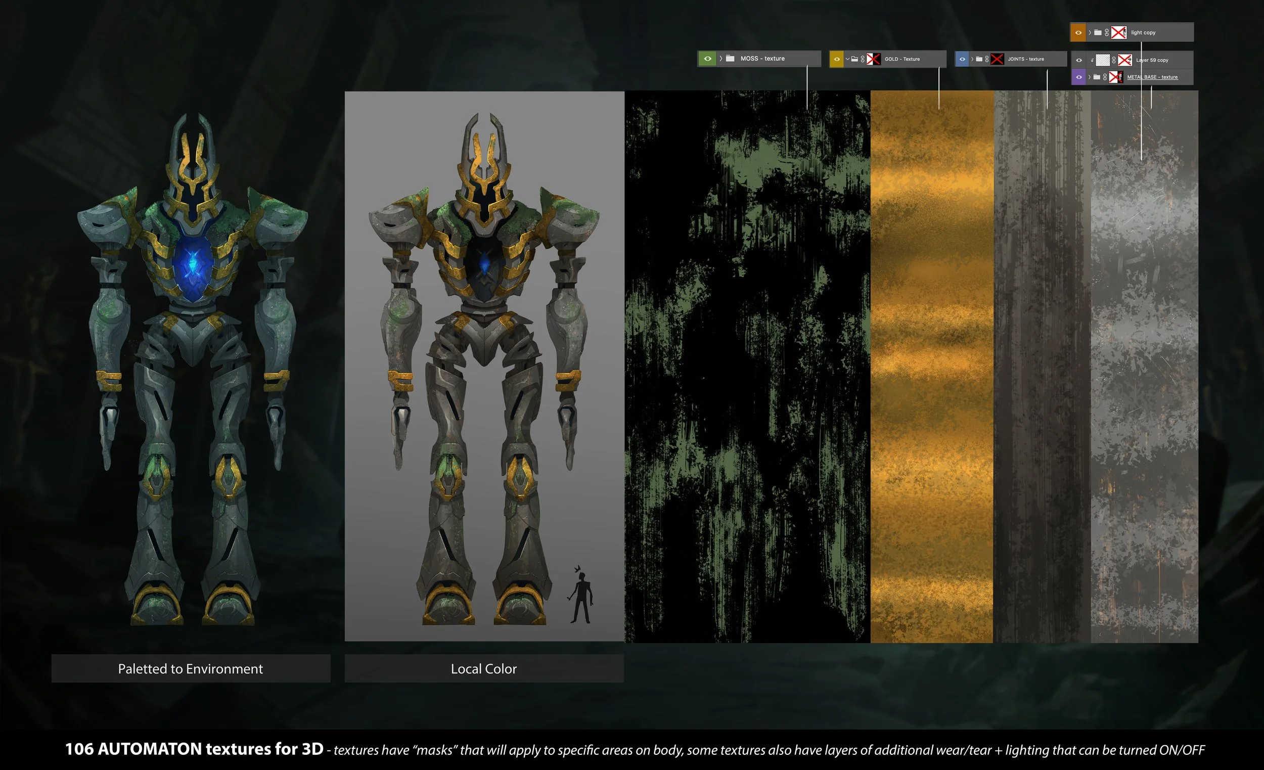 3D Model provided by Derrick Nau, Paint by Alice Yang