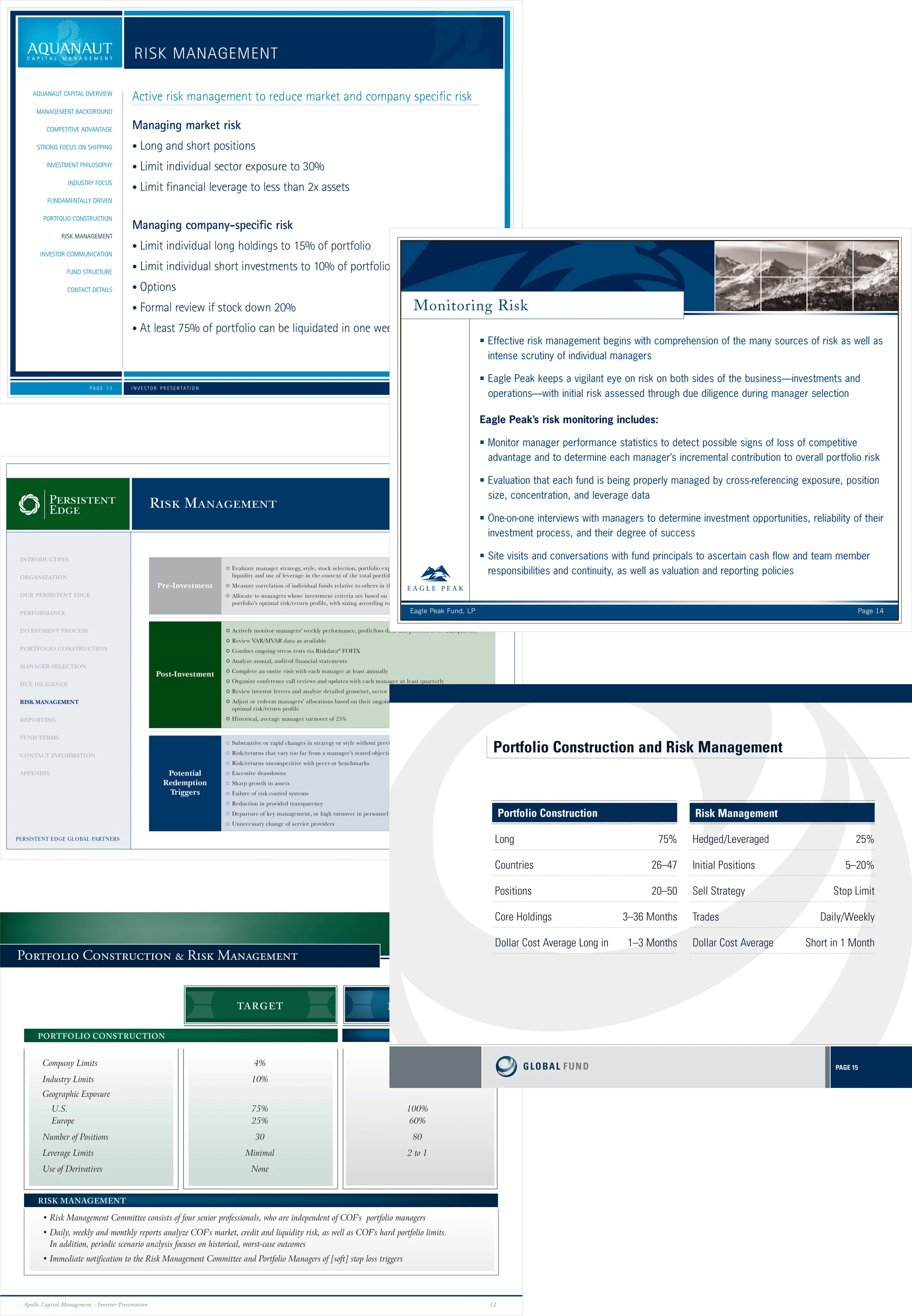  Risk Management pages for various investment pitchbooks. 