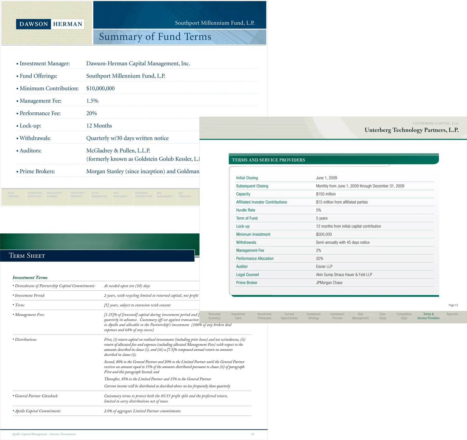  Fund Terms pages for various investment pitchbooks. 