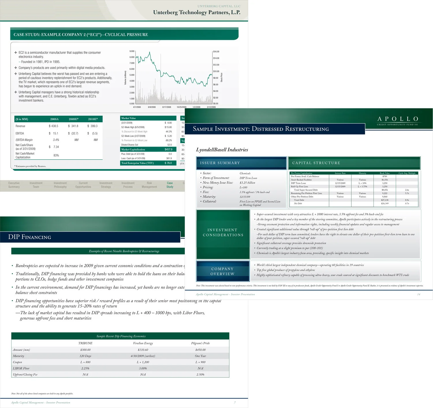  Case Study pages for various investment pitchbooks. 