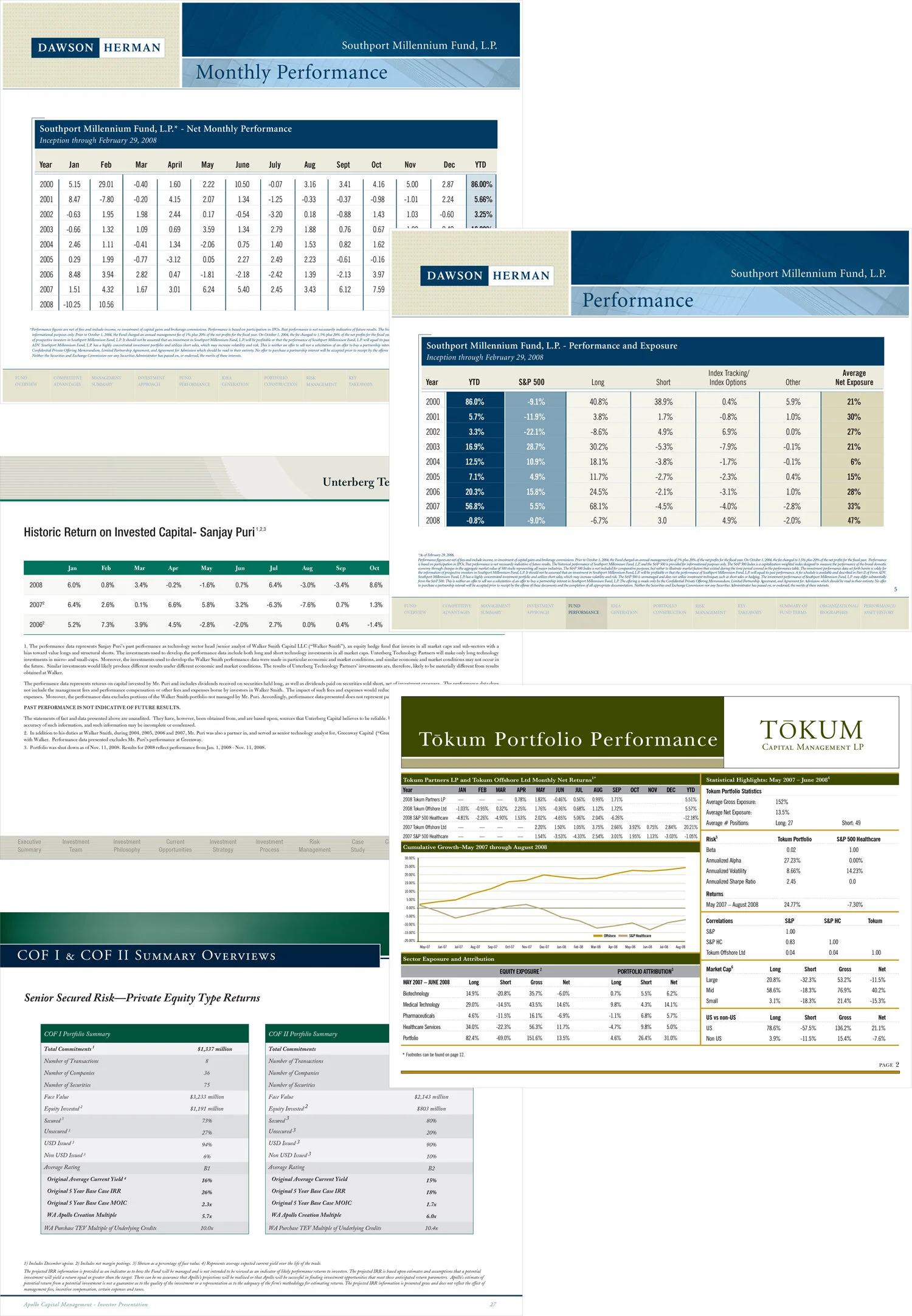  Fund Performance pages for various investment pitchbooks. 
