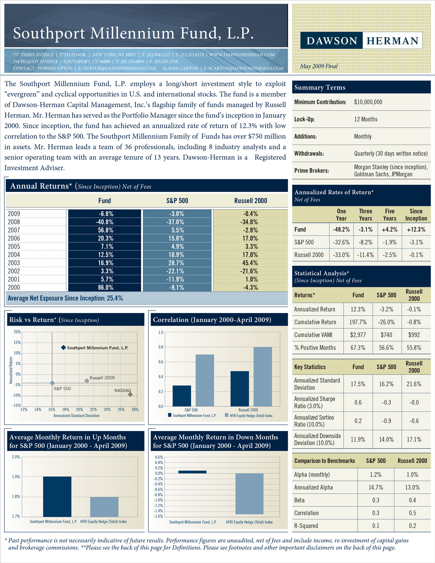  Dawson Herman Factsheet 