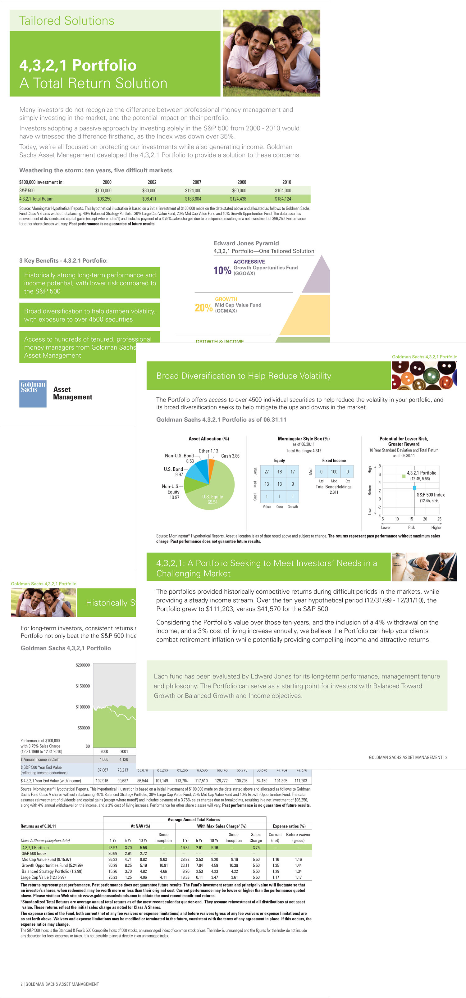 Factsheet